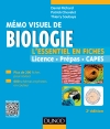 Mémo visuel de biologie